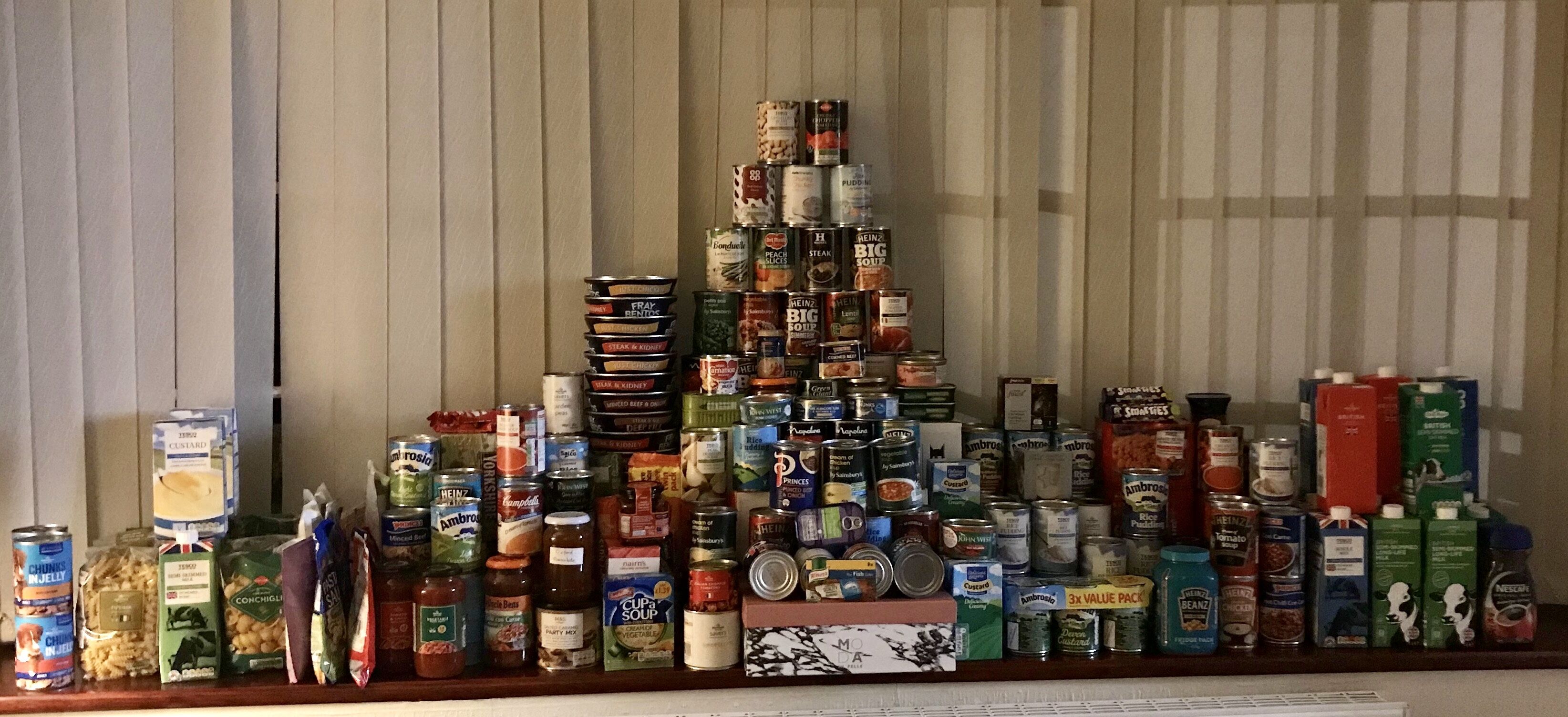 Foodbank Donations