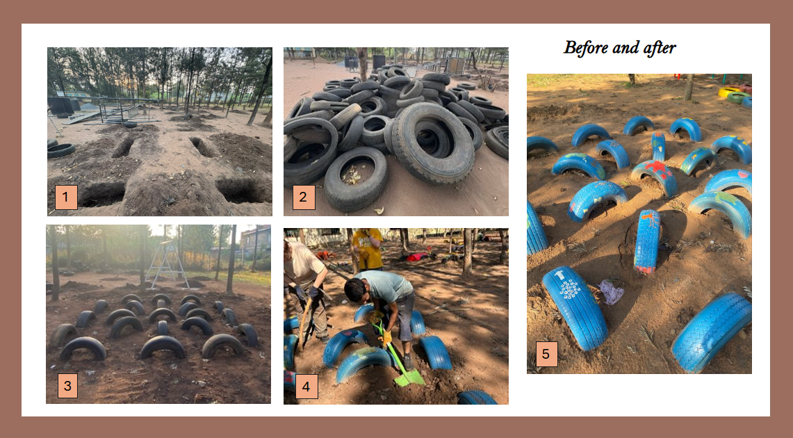 Rotherham Sitwell Rotary proud to support Asim’s Kenya Project.